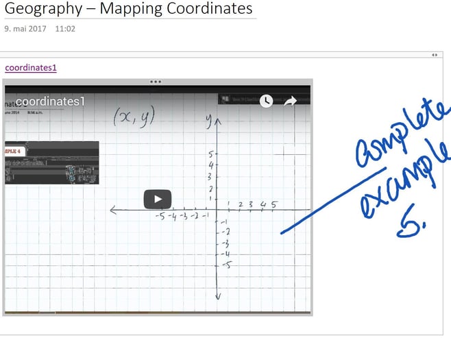 OneNote whiteboard