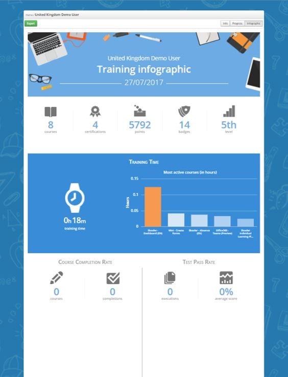 Skooler Academy Infographics.jpg