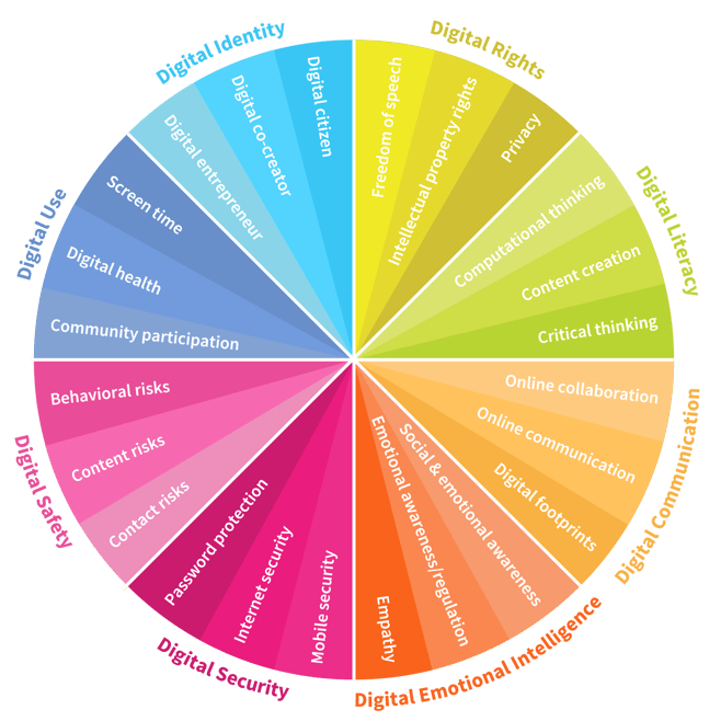 wef-model.png